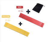 Resistance Bands Set