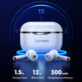 Lenovo LP1 Bluetooth Wireless Earphones