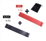 Resistance Bands Set