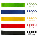 Resistance Bands Set